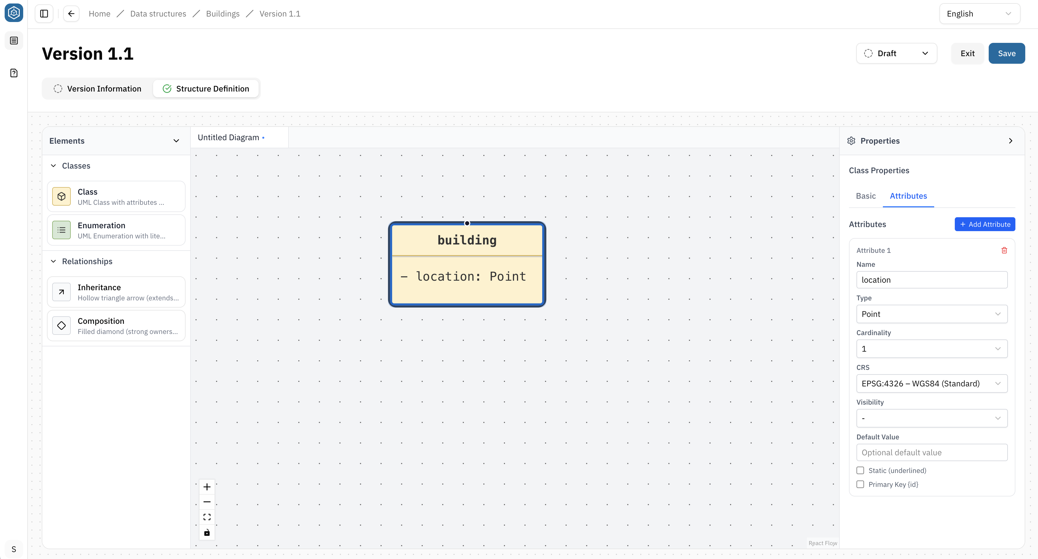 Screenshot: The Data structure canvas