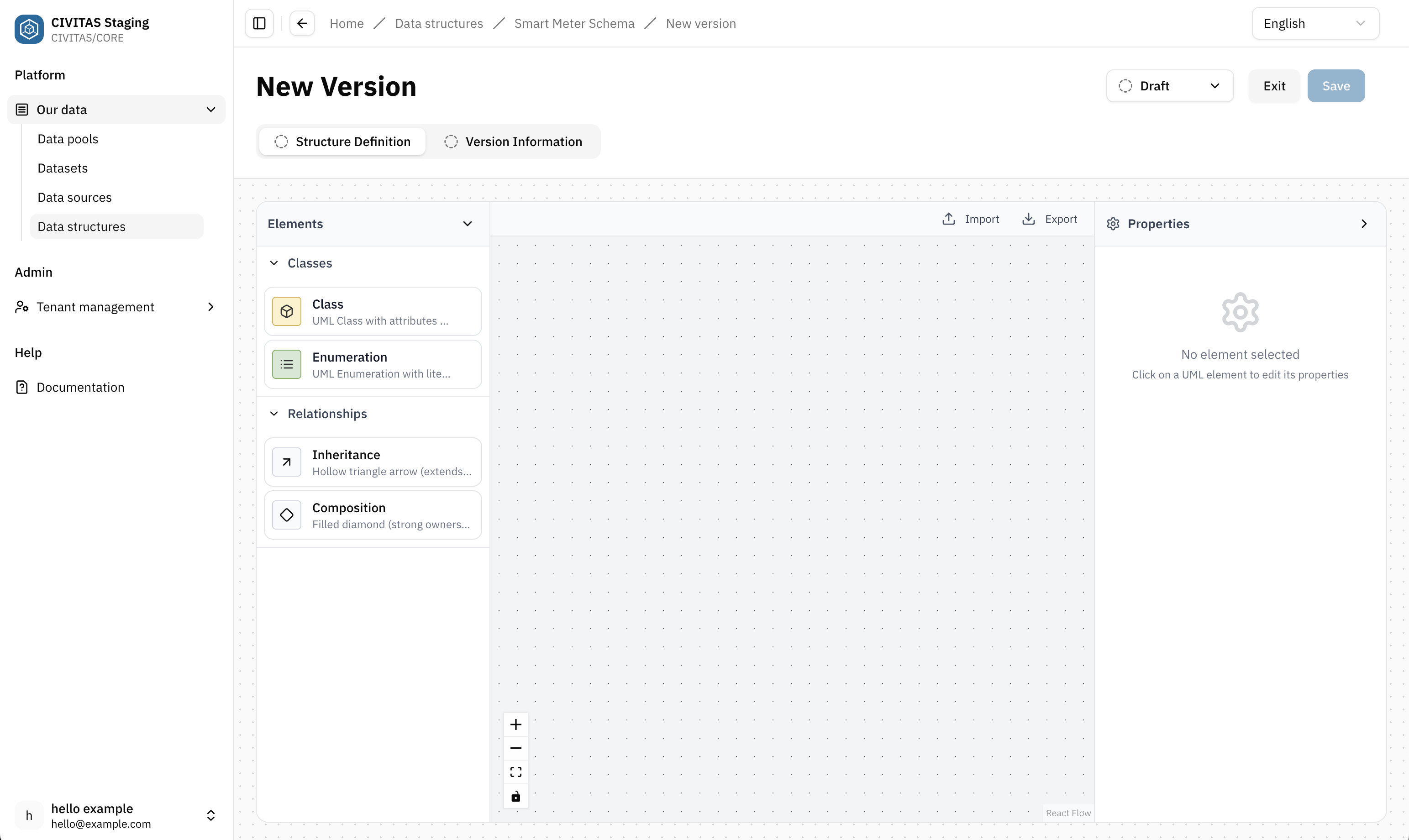 Screenshot: The Data structure canvas