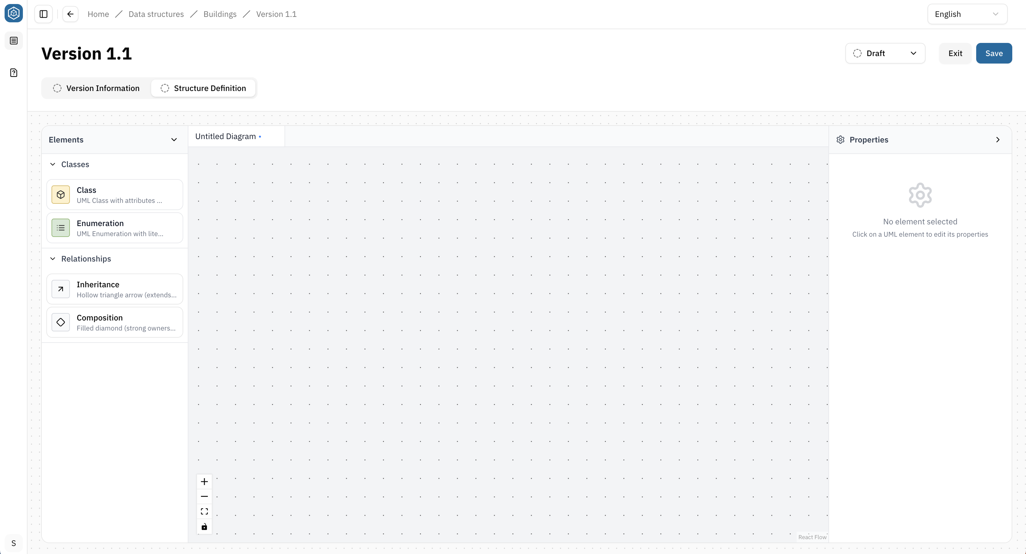 Screenshot: The Data structure canvas
