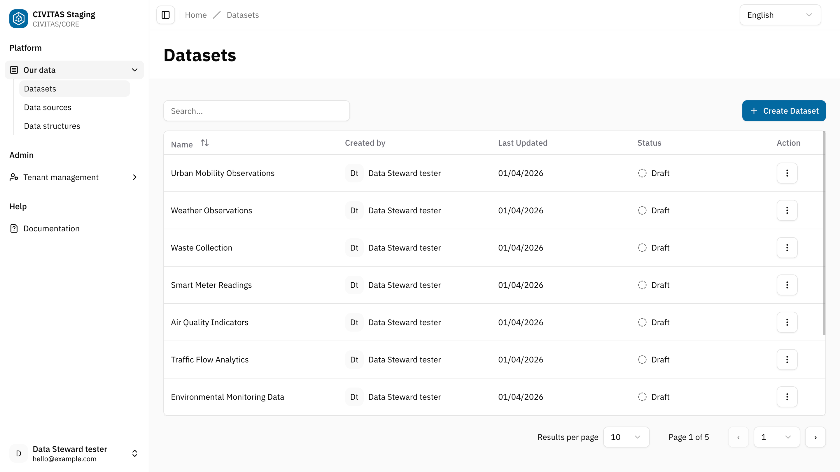 Screenshot: list of Datasets + expanded sidebar of nav