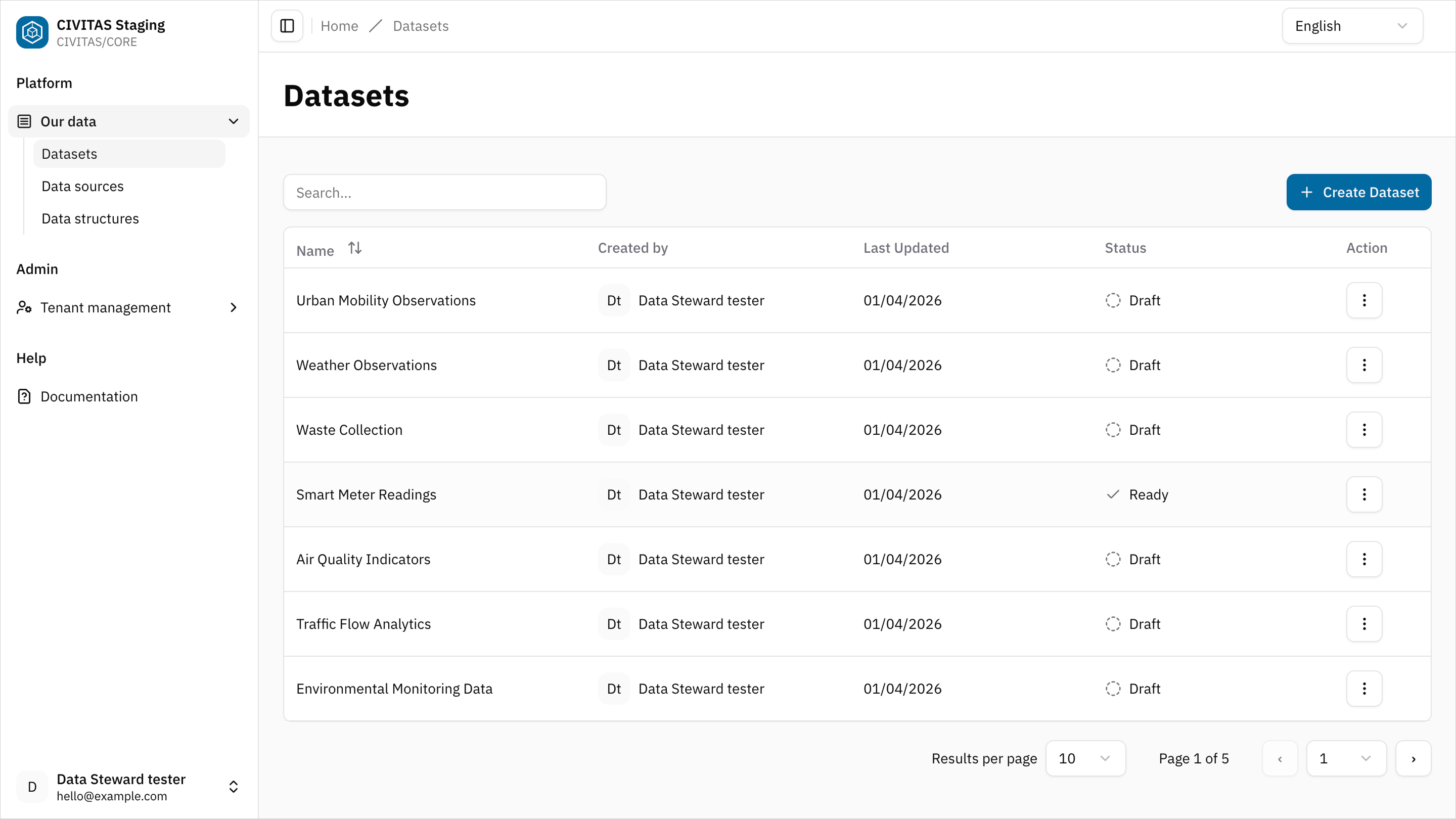 Screenshot: list of Datasets + expanded sidebar of nav + Hover on the row of the dataset