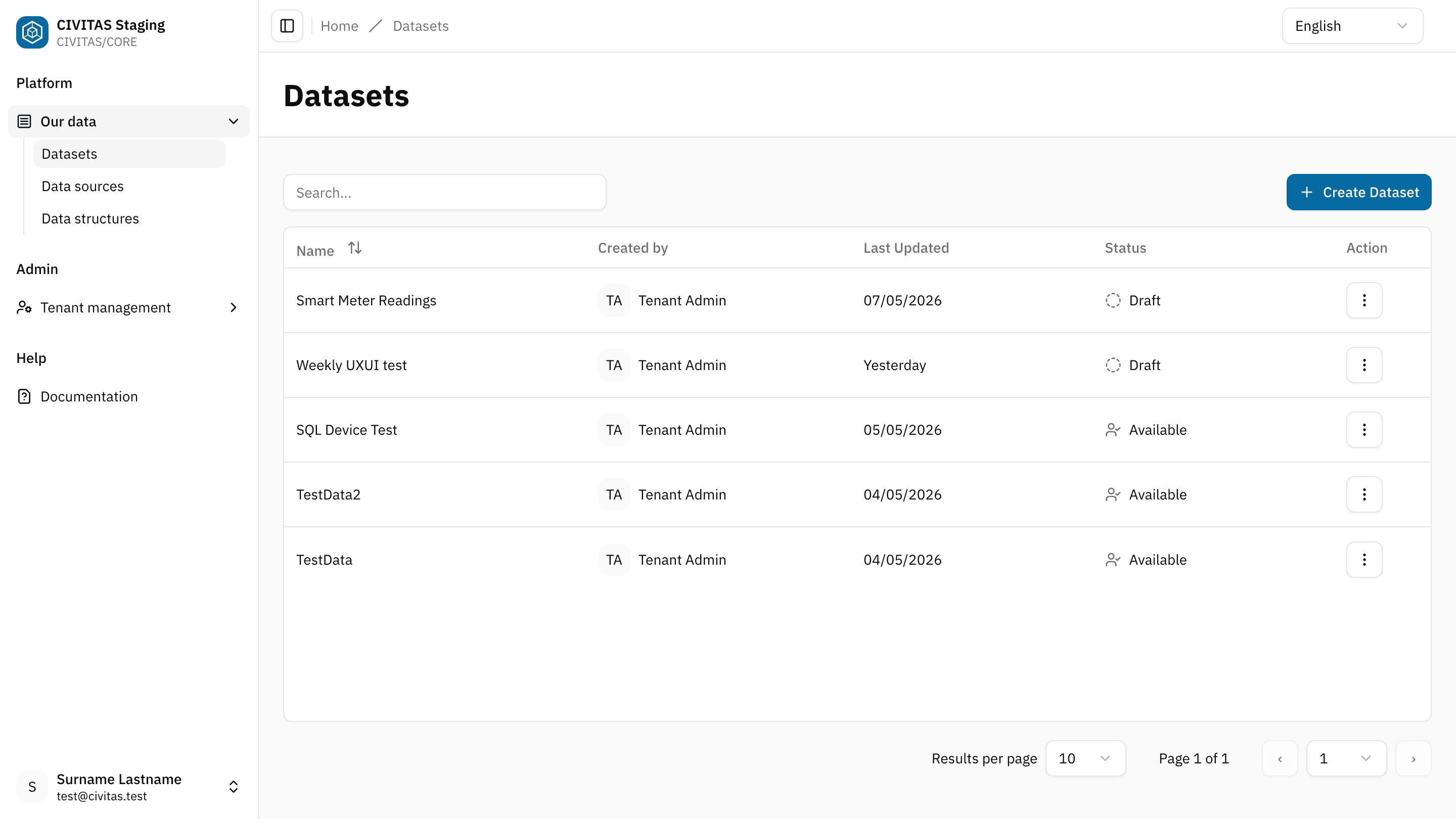 Screenshot: Dataset list view