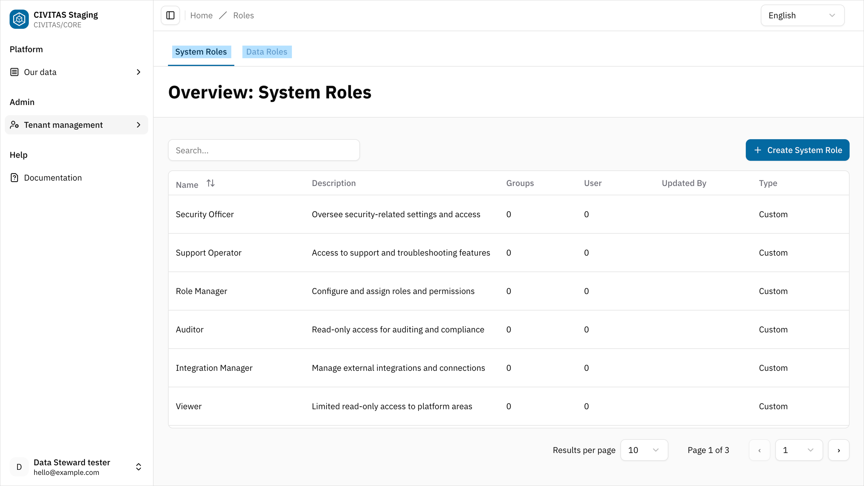Screenshot: Tenant Management with System Roles and Data Roles