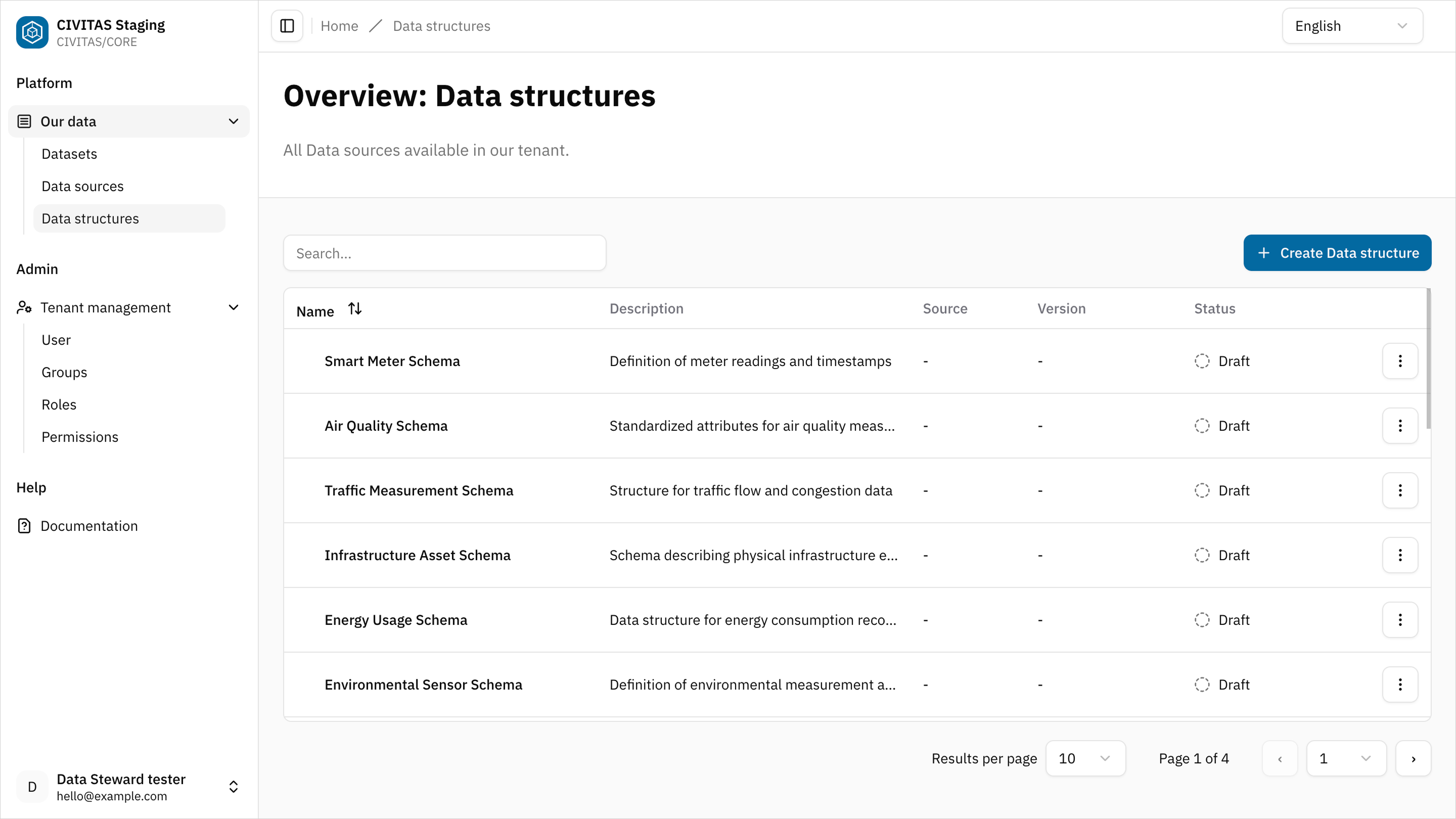 Screenshot: list of Data structures + expanded sidebar of nav