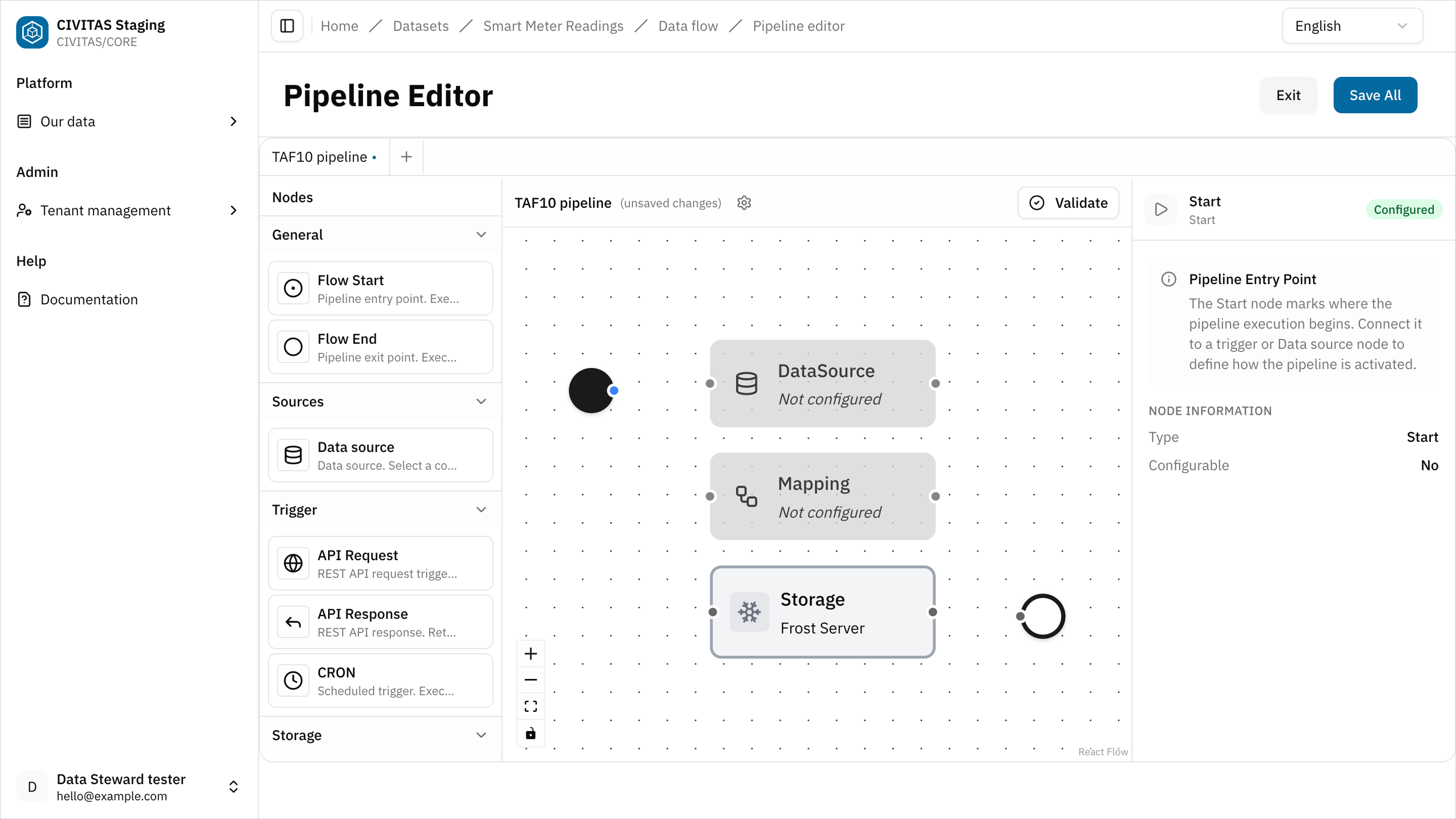 Screenshot: pipeline with flow start + CRON node + Data source + mapping node + storage node + Flow end | all unconnected