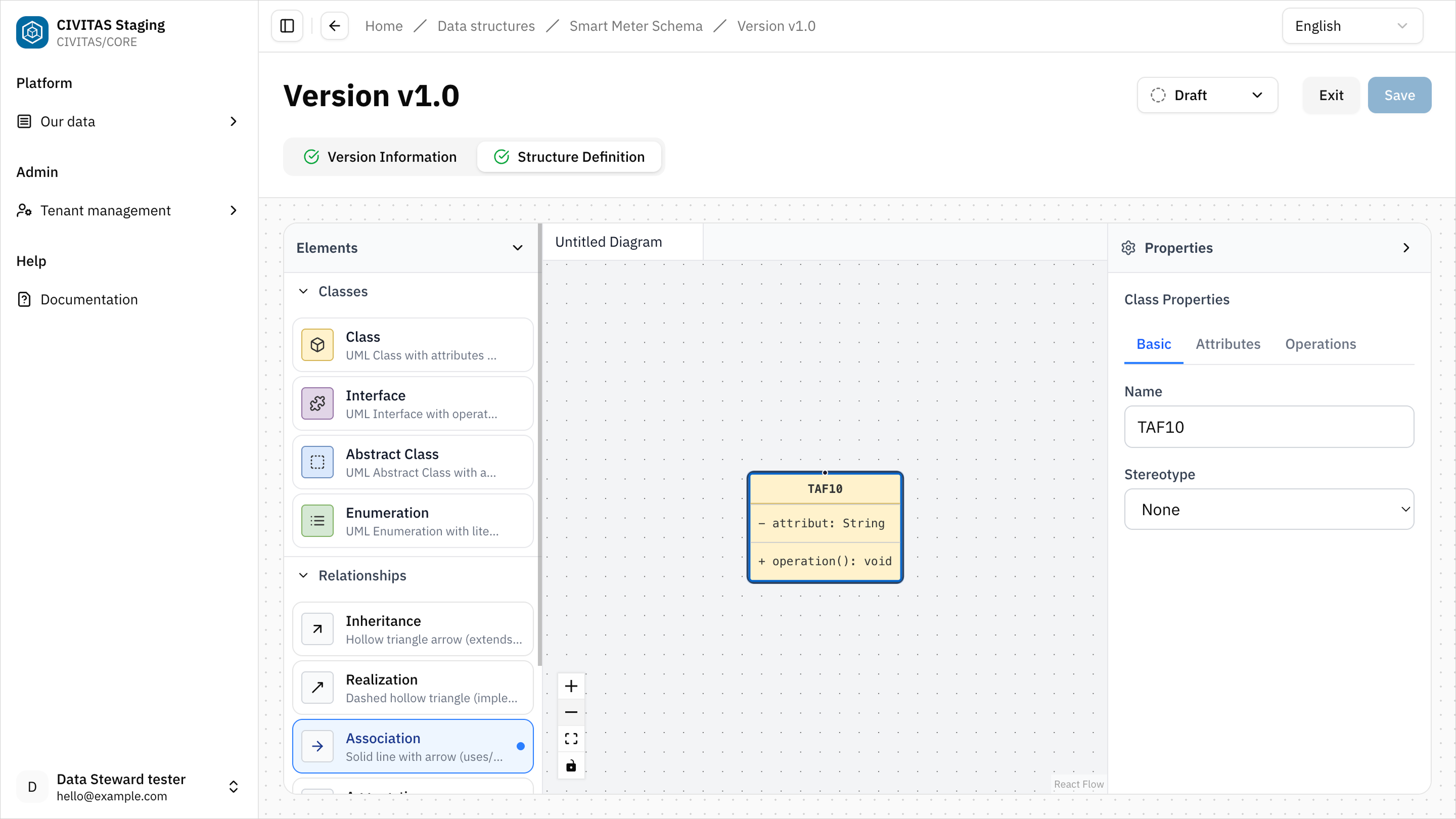 Screenshot: Version-Detail UML-editor mit einem call objekt mit TAF 10 Beschriftung