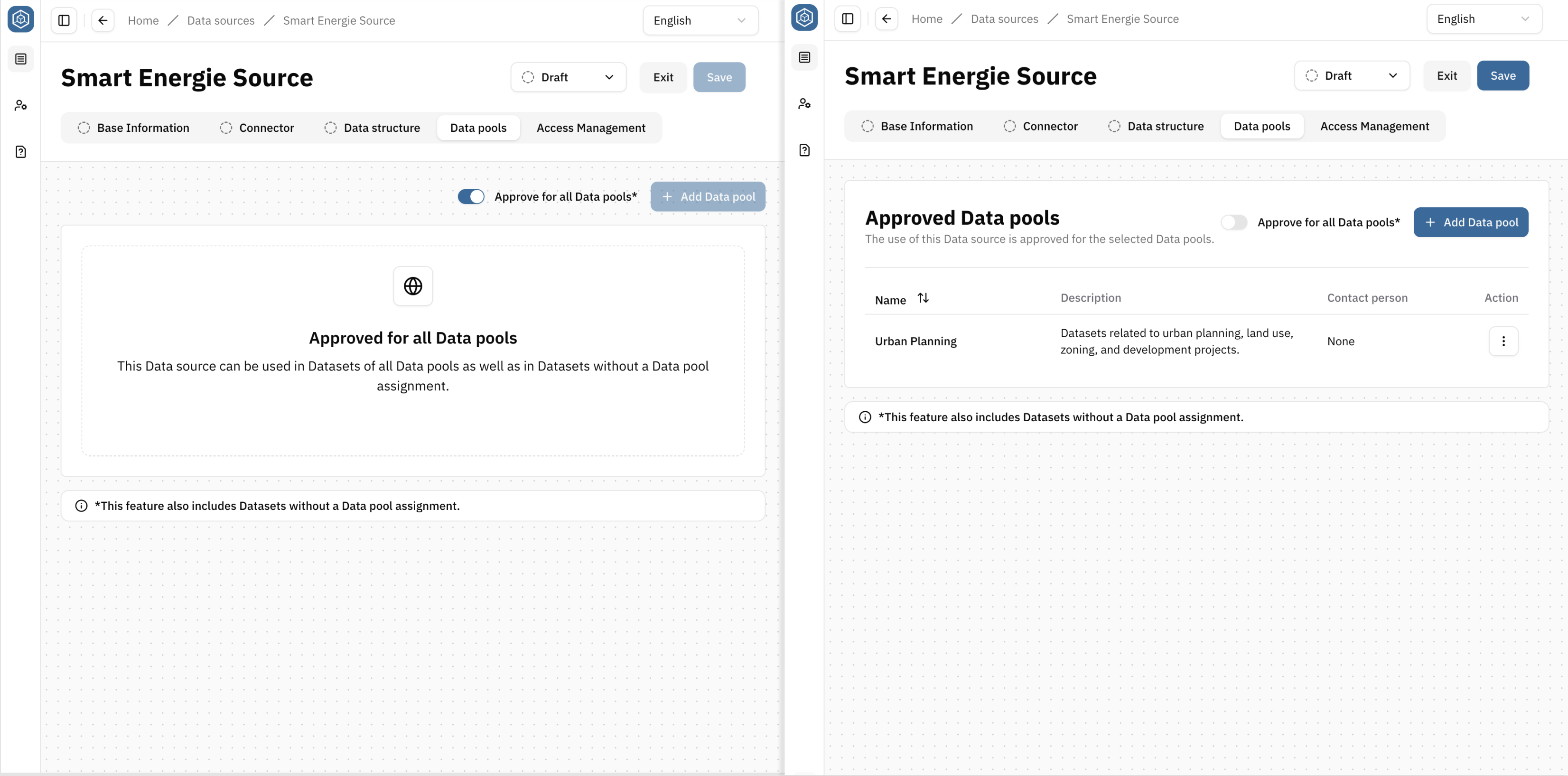 Screenshot: Overview Data sources for Datapools