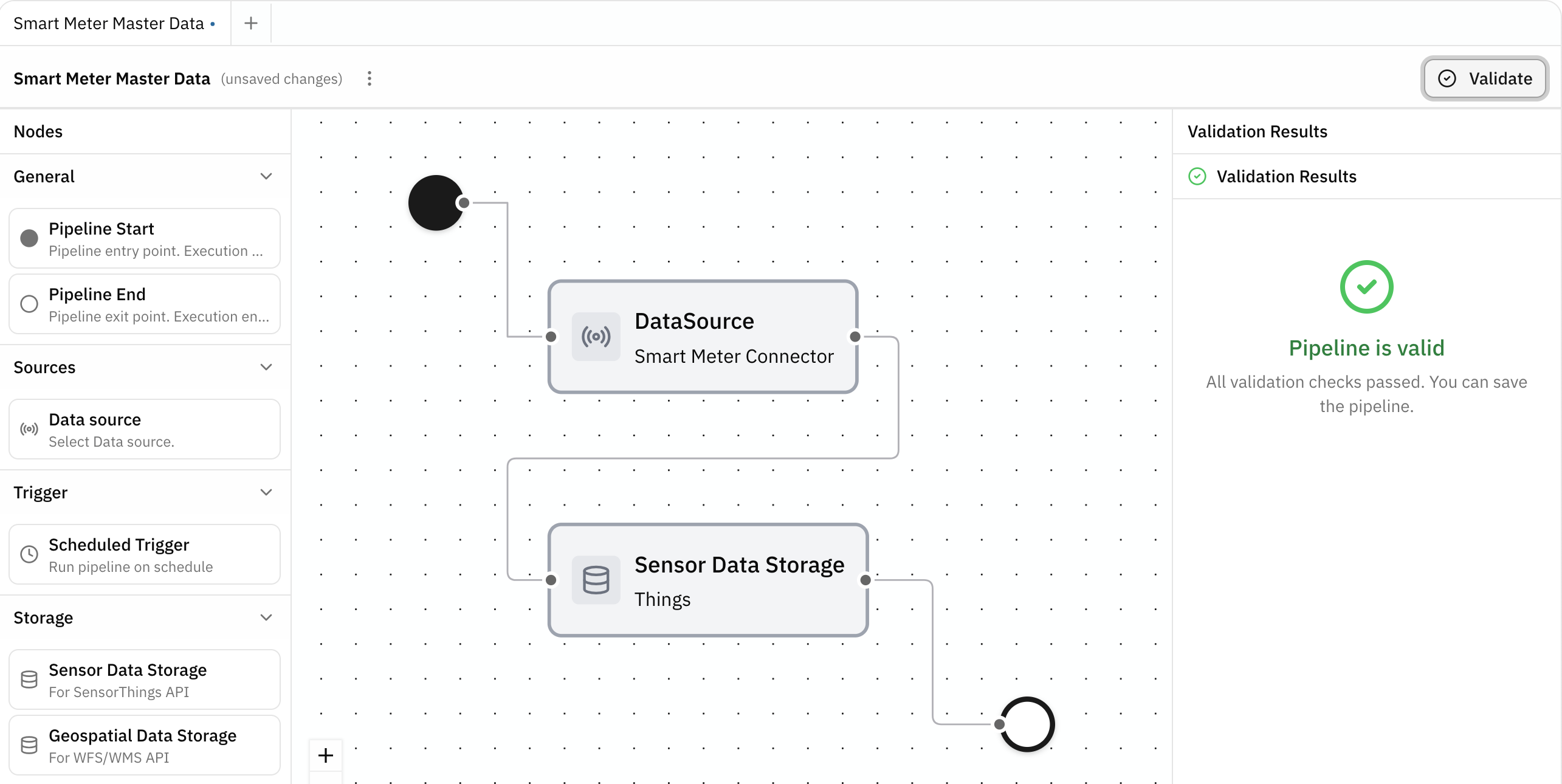 Screenshot: Validation of a Pipeline