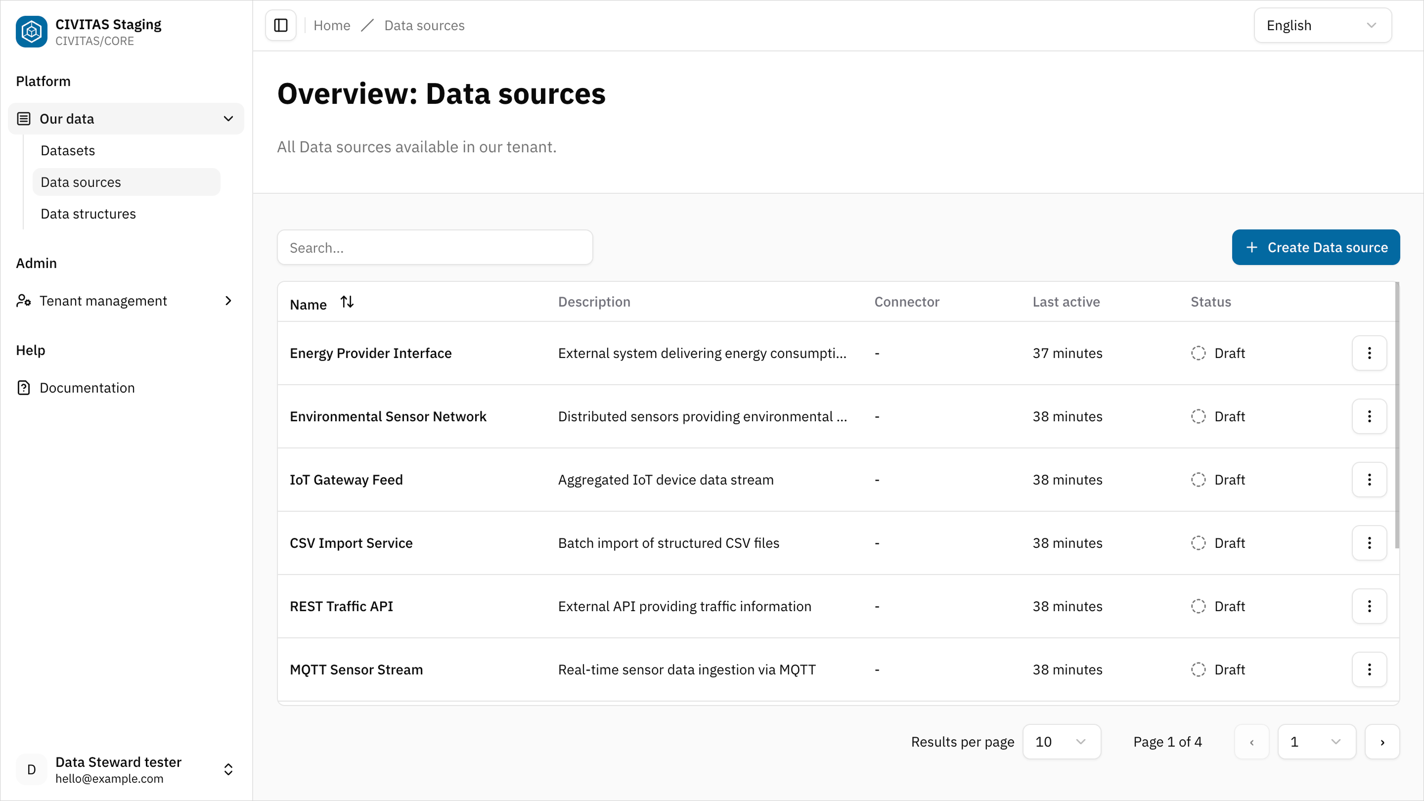 Screenshot: list of data sources + sidebar nav